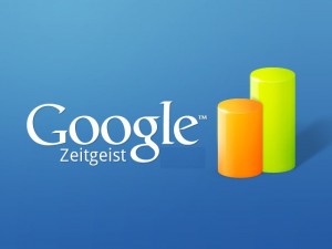 Minsky's Ranked Number one on Google's Zeitgeist List